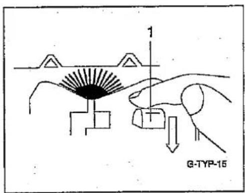 1 G-TYP-15