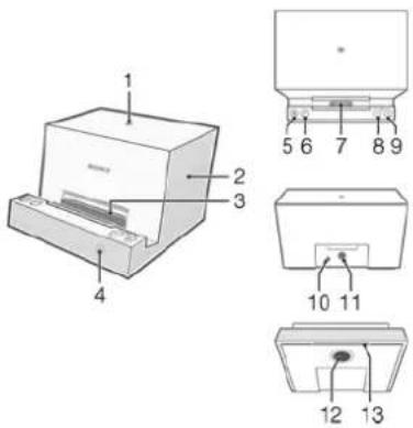 SONY BSC10 - Überblick - 1