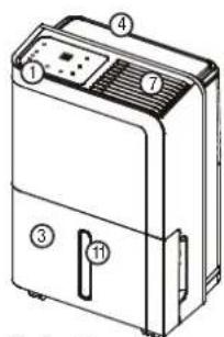 COMFEE MDF2-20DEN3 - BESCHREIBUNG DES GERÄTES - 1