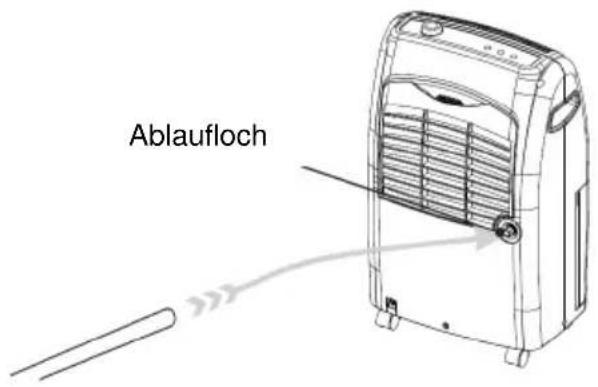 Kibernetik 12944 - | Bedienung - 2