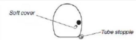 Kibernetik 12944 - | Bedienung - 4