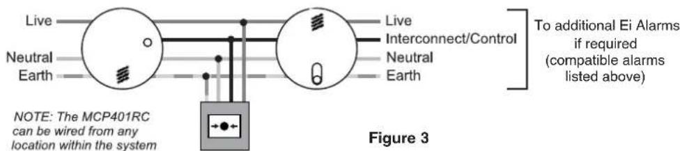 Ei Electronics MCP401RC - Installation & Wiring - 2