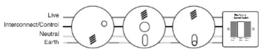 Ei Electronics Ei1529 - WIRING - 1