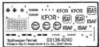 Revell Recon vehicle FENNEK - Benötigte Farben / Used Colors - 8