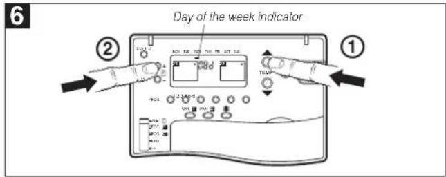 Day of the week indicator ② ①