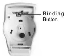 Binding Button