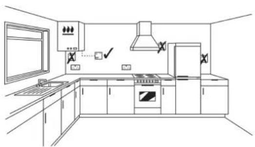 HONEYWELL YZ667A1060 - 1 - 1