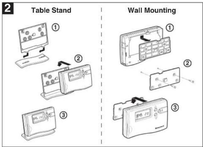 2 Table Stand Wall Mounting ① ② ③