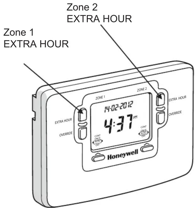 Zone 1 EXTRA HOUR Zone 2 EXTRA HOUR 14:02-2012 4:37 PM CONT ONCE AUTO OFF Honeywell EXTRA HOUR OVERRIDE CONT ONCE AUTO OFF EXTRA HOUR OVERRIDE