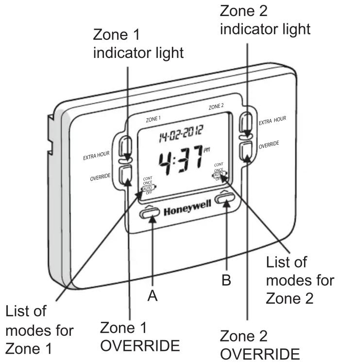Zone 1 indicator light Zone 2 indicator light 14-02-2012 4:37 PM EXTRA HOUR OVERRIDE CONT ONCE OUTD OFF Honeywell EXTRA HOUR OVERRIDE A B List of modes for Zone 2 Zone 1 OVERRIDE Zone 2 OVERRIDE List of modes for Zone 1