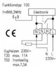 Funktionstyp 100 f=868,3MHz (√) Elektronik CE UNHeizen 230V~ T30 max. 11A T50 frontseitig max.7,5A N L 230V~