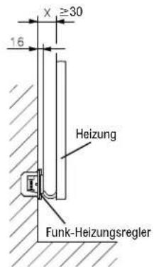x ≥30 16 Heizung Funk-Heizungsregler