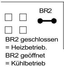 BR2 BR2 geschlossen = Heizbetrieb. BR2 geöffnet = Kühlbetrieb.