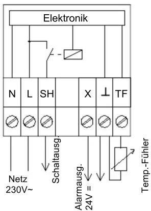 Elektronik N L SH X ⊥ TF Netz 230V~ Schaltausg Alarmausg. 24V = Temp.-Fühler