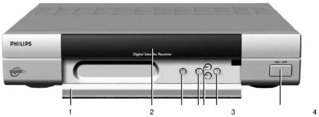 PHILIPS Digital Satellite Receiver DIGITALY ON / OFF 1 2 3 4