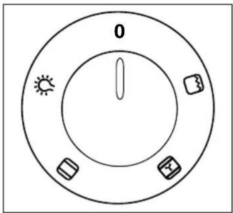 0 Sun Battery