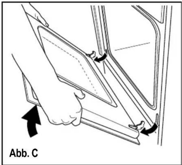 Abb. C