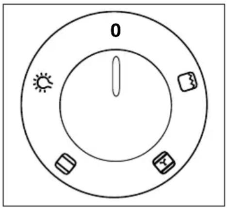 0 Sun Battery