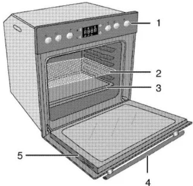 BEKO OUM 22321 X - Geräteübersicht - 2