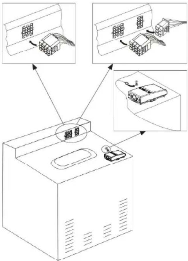 AMICA EHC 12425 E - Assembly of the oven: - 2