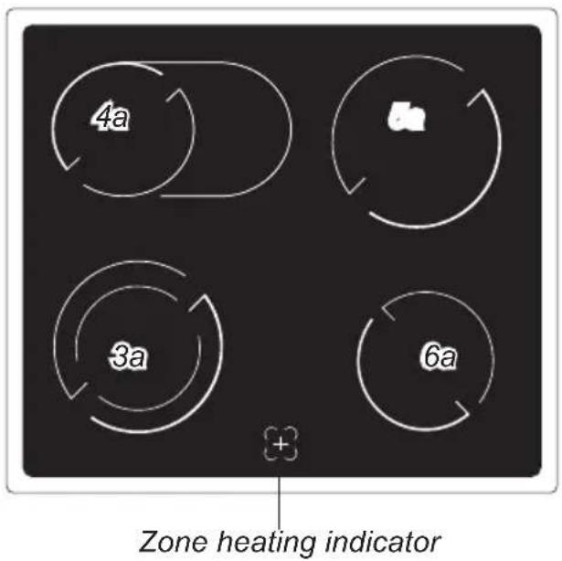 4a 3a 6a Zone heating indicator