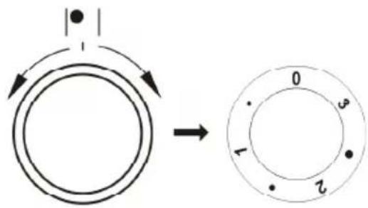 Diagram showing a circular component before and after rotation, with labeled points 0, 1, 2, and 3.