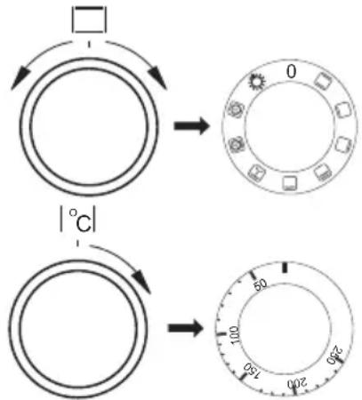 |°C| 0 250 100 95 80 60 45 30 15