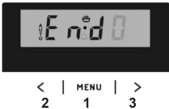 AUTO E n:d 0 < | MENU | > 2 1 3