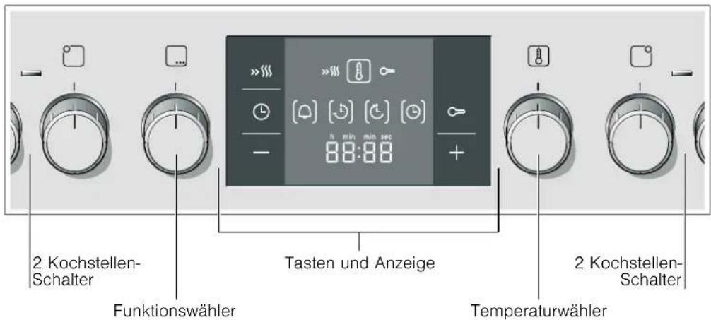 BOSCH HND32PS50 - Bedienfeld - 1