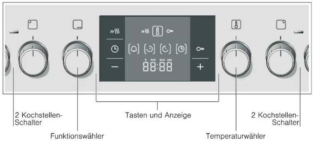 BOSCH HND22PS50 - Bedienfeld - 1