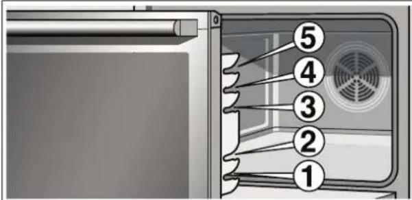 BOSCH HND21PR55 - Zubehör - 1