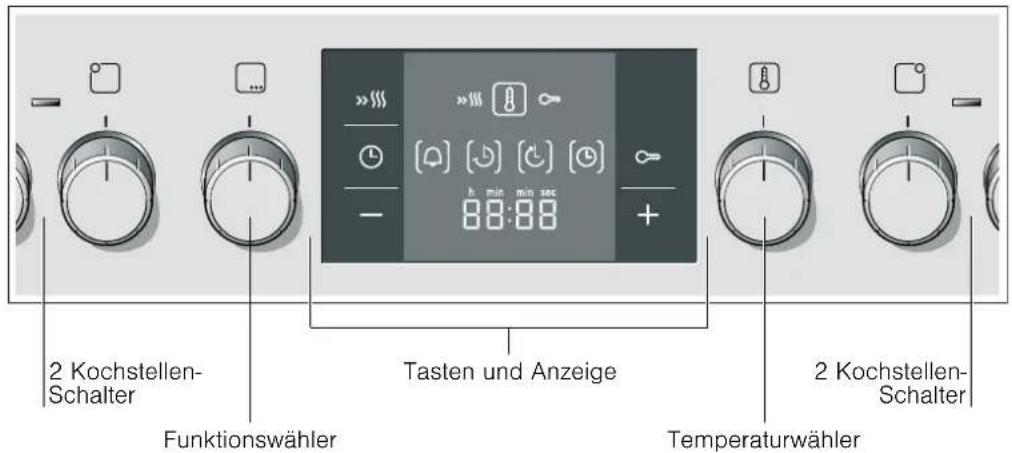 BOSCH HND22GR50 - Bedienfeld - 1