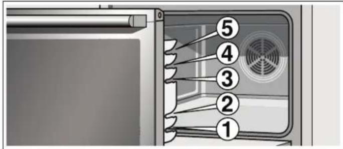 BOSCH HND33MS55 - Zubehör - 1