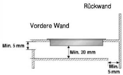Rückwand Vordere Wand Min. 5 mm Min. 20 mm Min. 5 mm