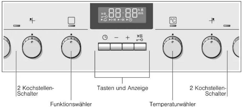 SIEMENS EQ641EV03T - Bedienfeld - 1