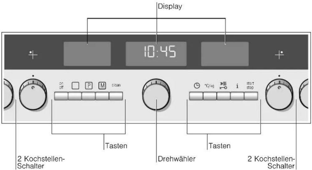 SIEMENS EQ461EV03R - Bedienfeld - 1