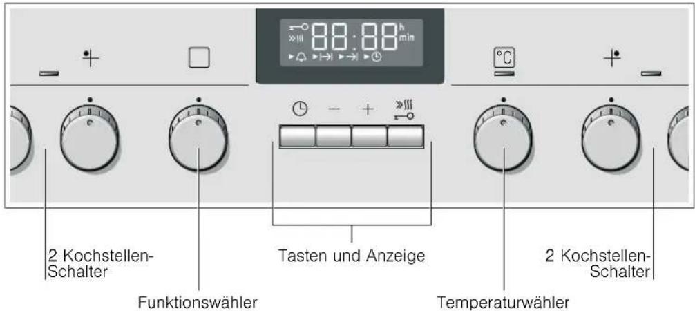 SIEMENS EQ241EV03B - Bedienfeld - 1
