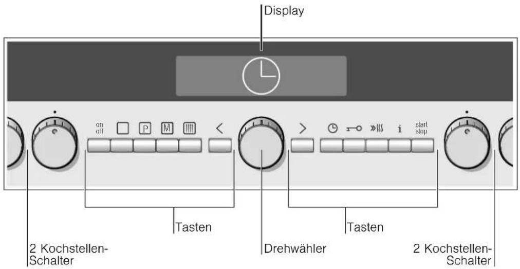 SIEMENS EQ961EV03B - Bedienfeld - 1