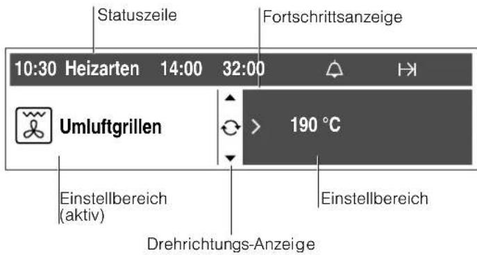 SIEMENS EQ961EV03B - Display - 1