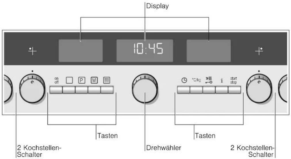 SIEMENS EQ861EV03B - Bedienfeld - 1