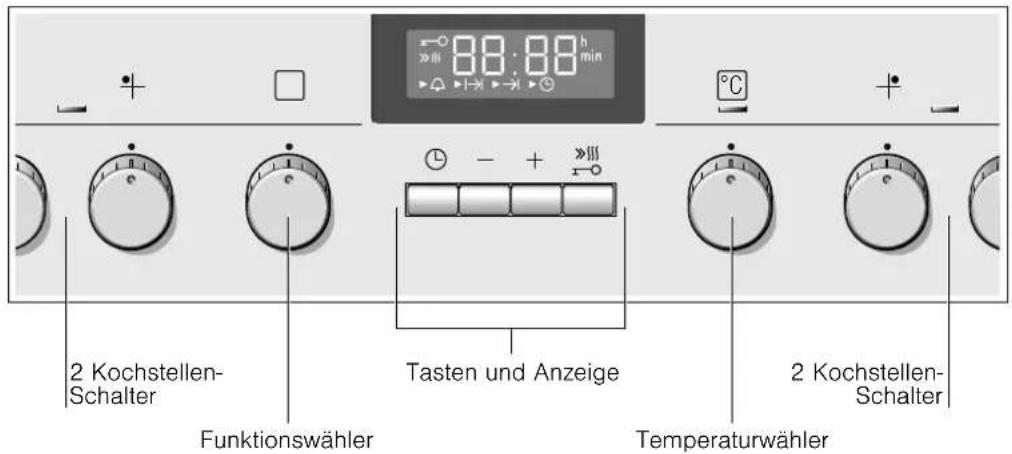 SIEMENS EQ241EI03T - Bedienfeld - 1