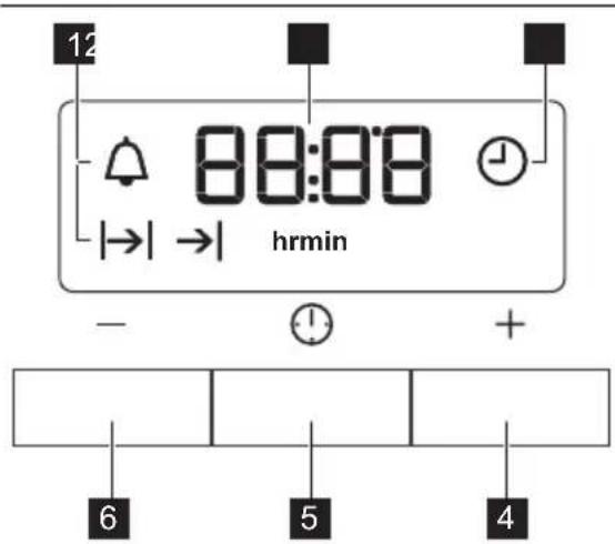 12 88:88 hr:min - + + 6 5 4