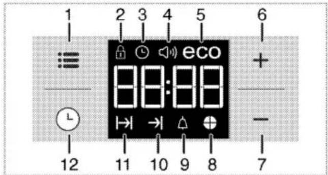1 2 3 4 5 6 ≡ eco + - 12 11 10 9 8 7