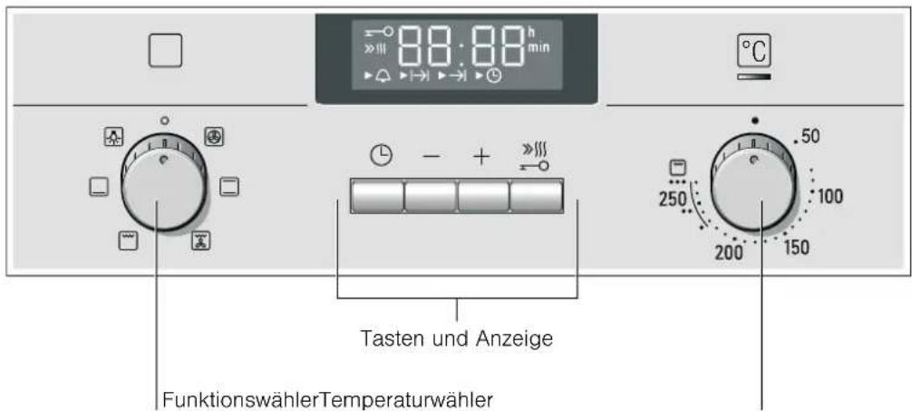 SIEMENS EQ242EK02T - Bedienfeld - 1