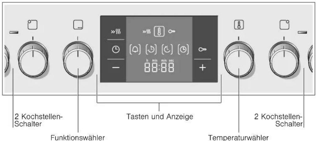 BOSCH HND23FA50 - Bedienfeld - 1