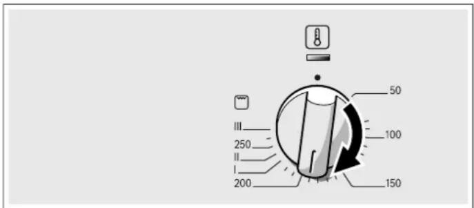 BOSCH HBD10CS51 - Heizart und Temperatur - 2