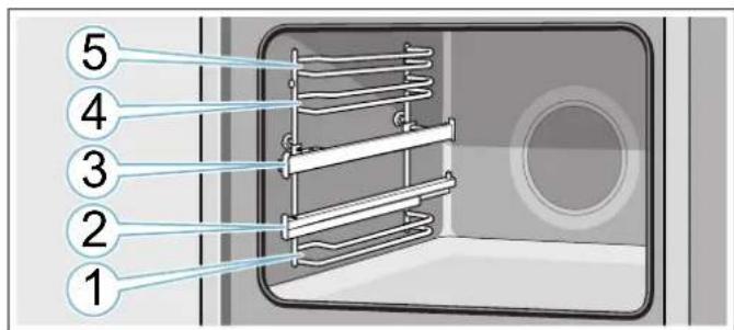 BOSCH HND651LS60 - Zubehör einschieben - 1