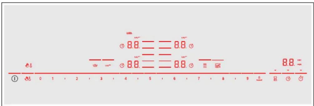 BOSCH HBD679LS60 - Gerät kennen lernen - 1