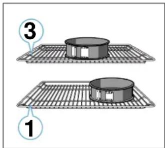 BOSCH HND415LS60 - Backen auf mehreren Ebenen - 1
