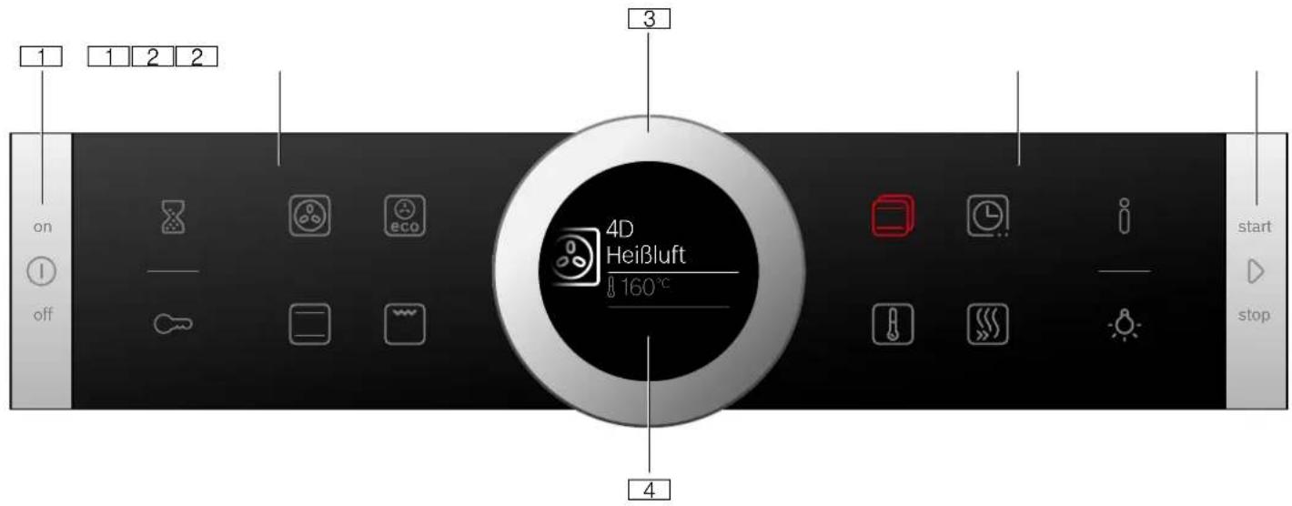 BOSCH HBD81PF85 - Bedienfeld - 1